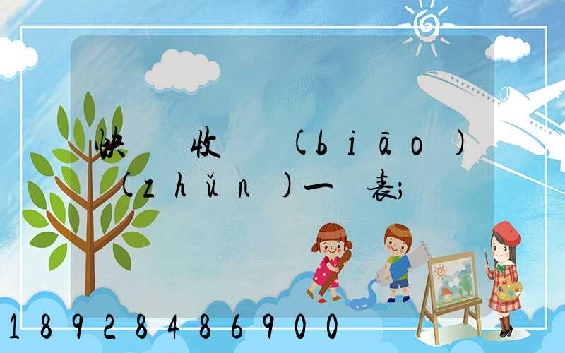 快遞費收費標(biāo)準(zhǔn)一覽表