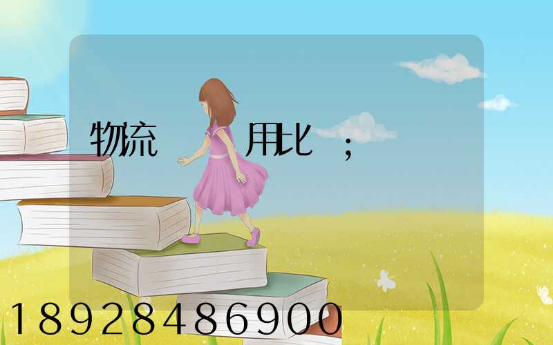 物流運輸費用比價