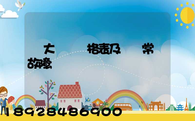 遠大閥門價格表及閥門常見故障